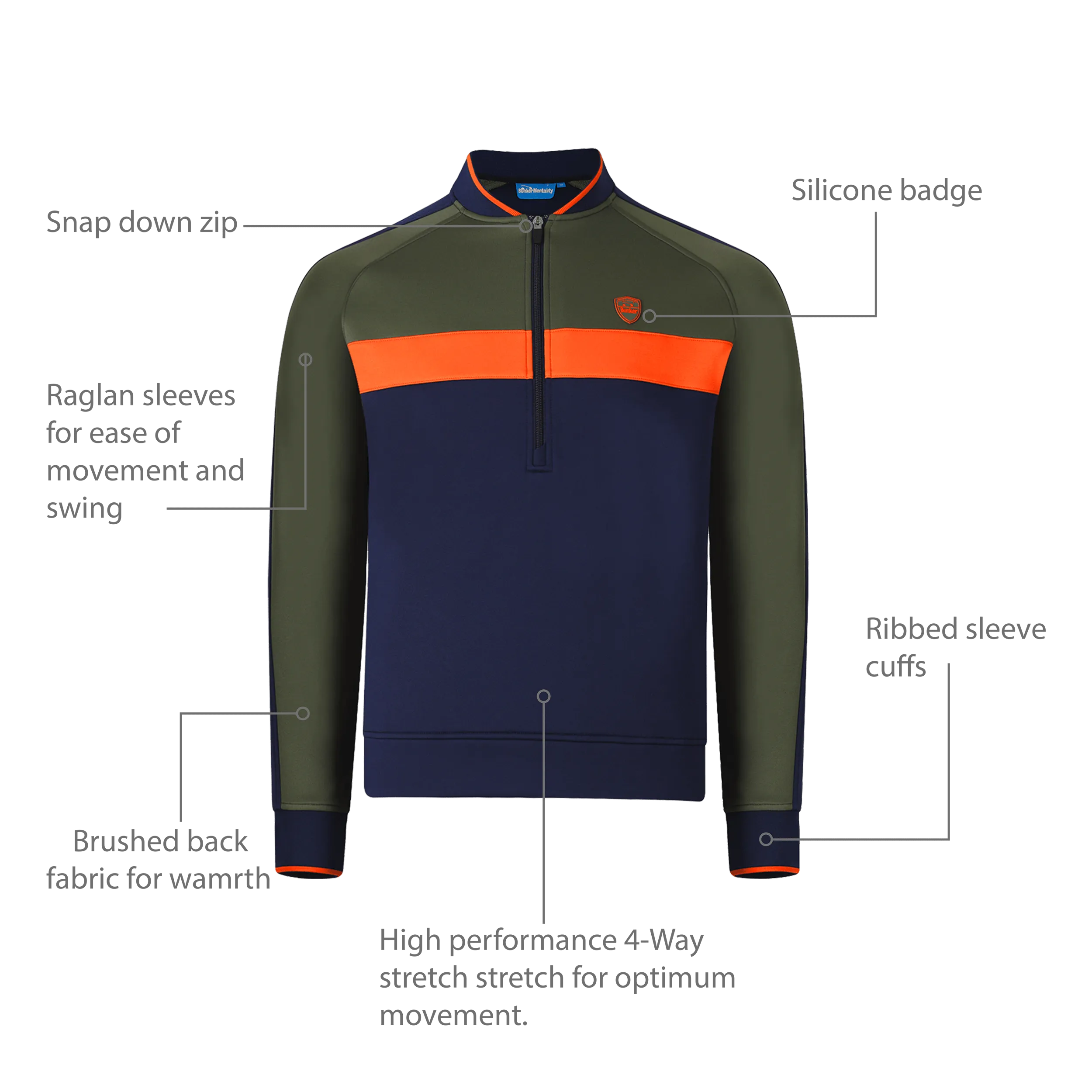 Colour Block Quarter Zip